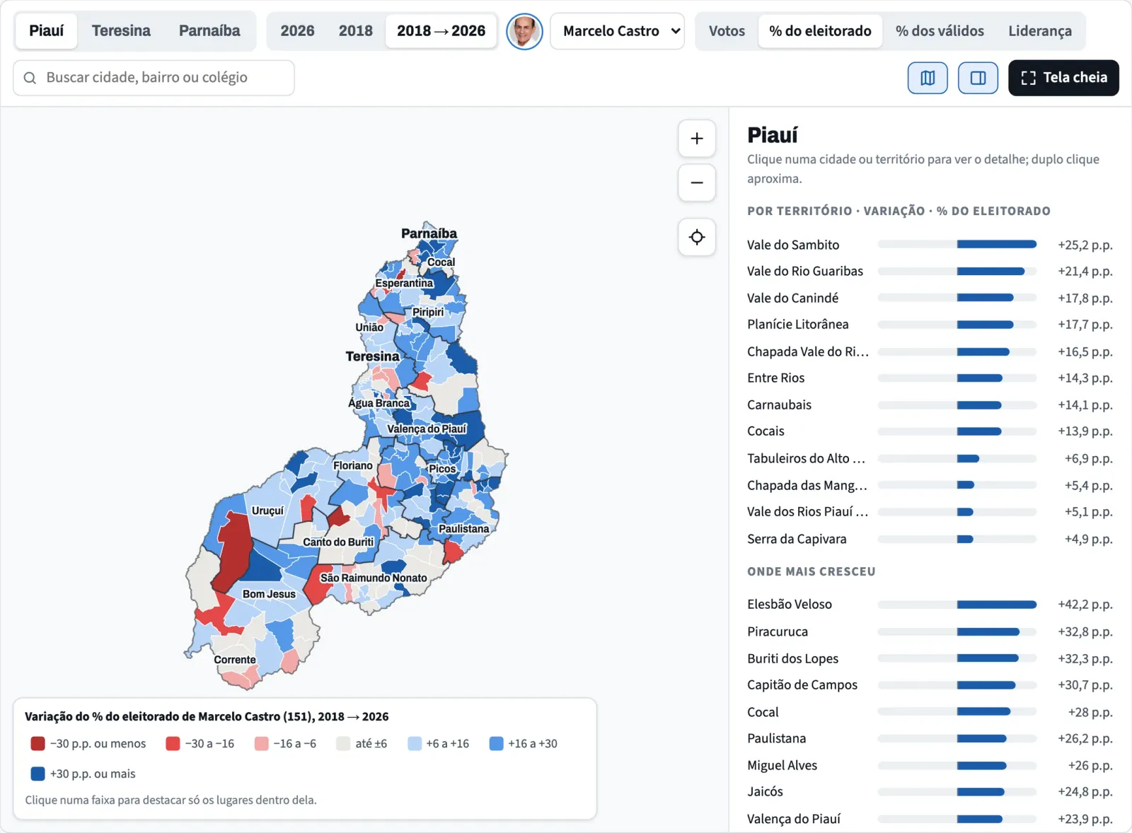 Painel Mapa de Votos: variação do % do eleitorado de Marcelo Castro entre 2018 e 2026, cidade por cidade, e a lista dos territórios que mais avançaram.